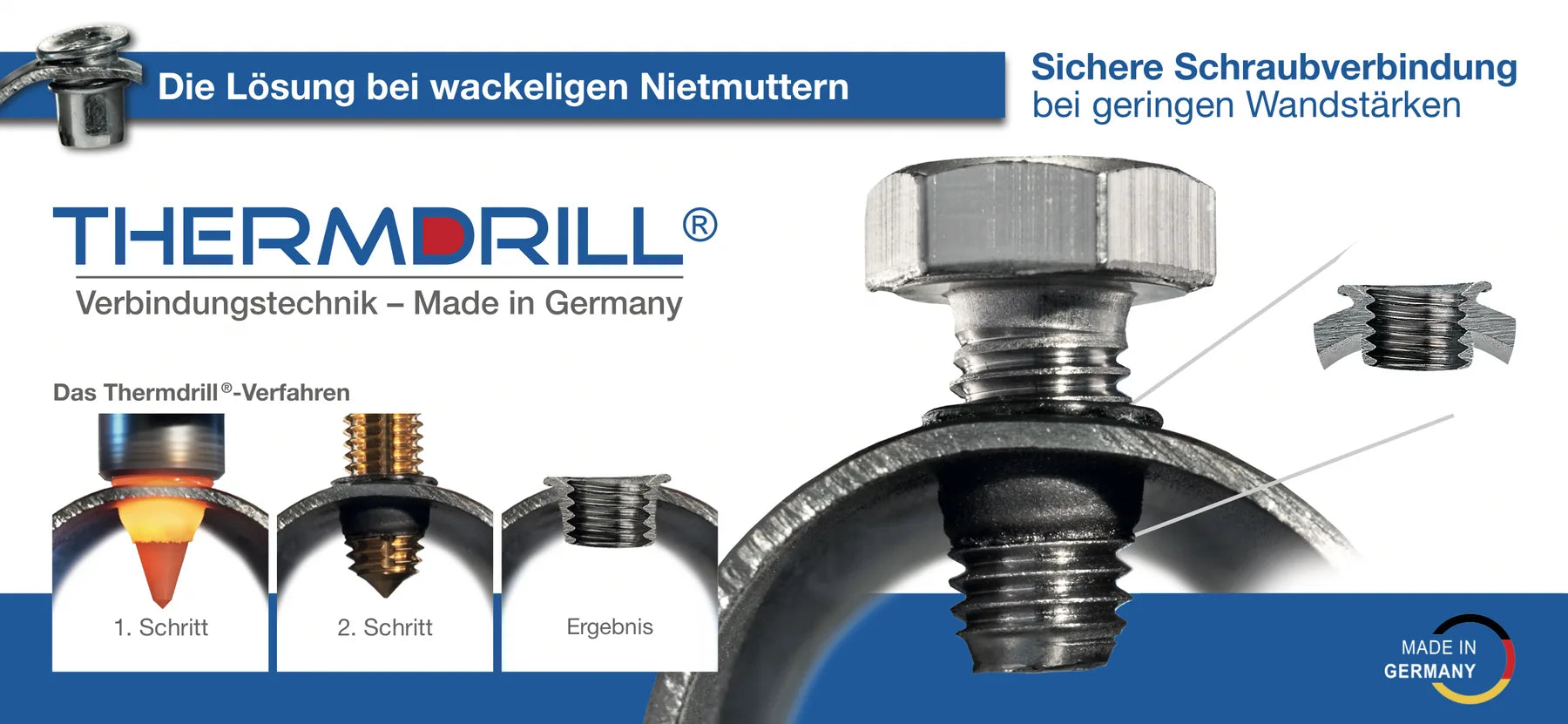 THERMDRILL Infobanner zum Fliessloch- und Gewindeformen mit Schnittbild der Schraubverbindung und den Verfahrensschritten